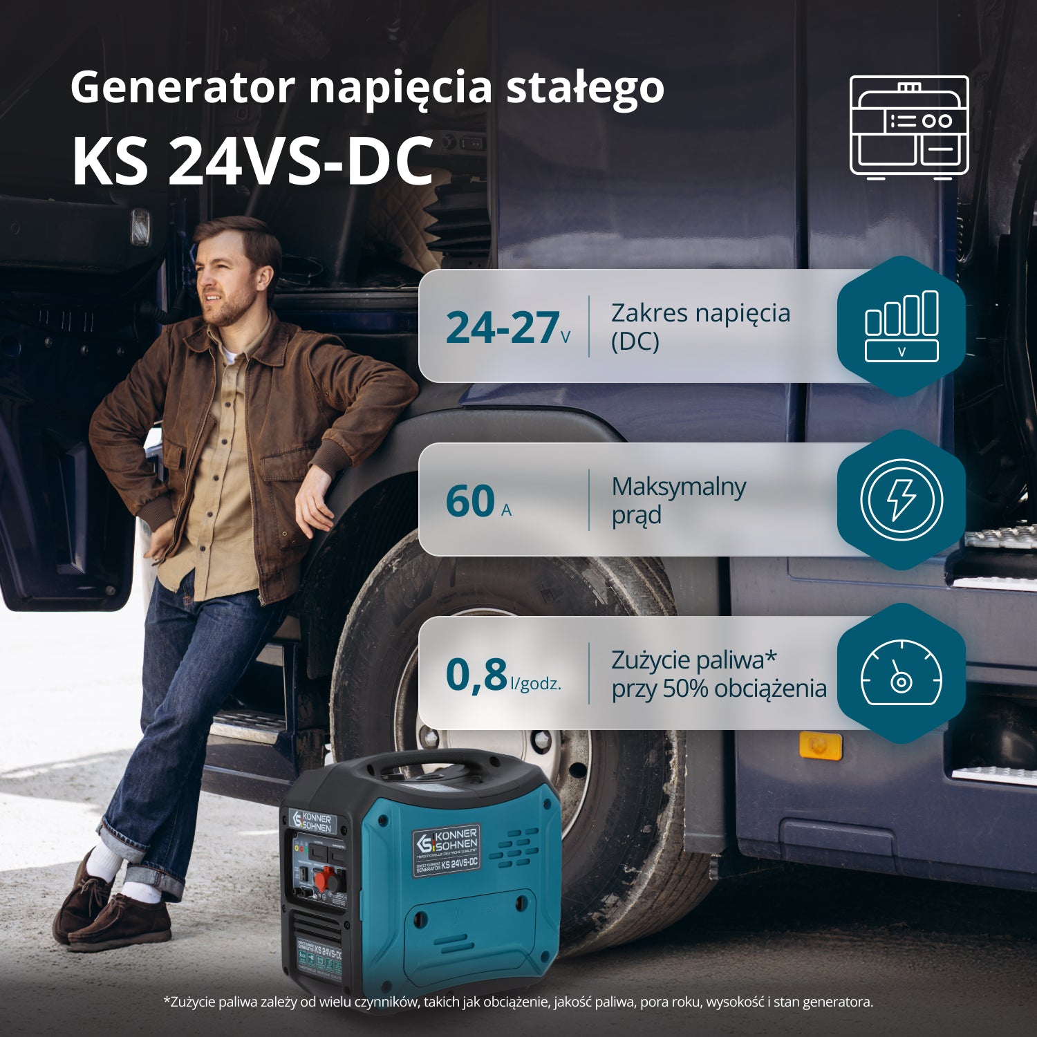 Generator prądu stałego KS 24VS-DC