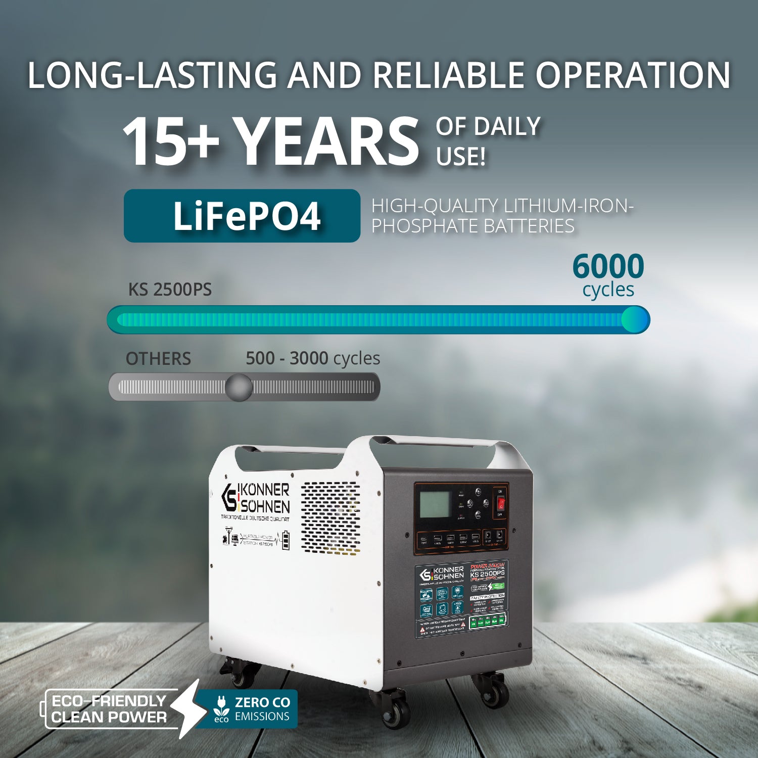 Powerful power station KS 2500PS