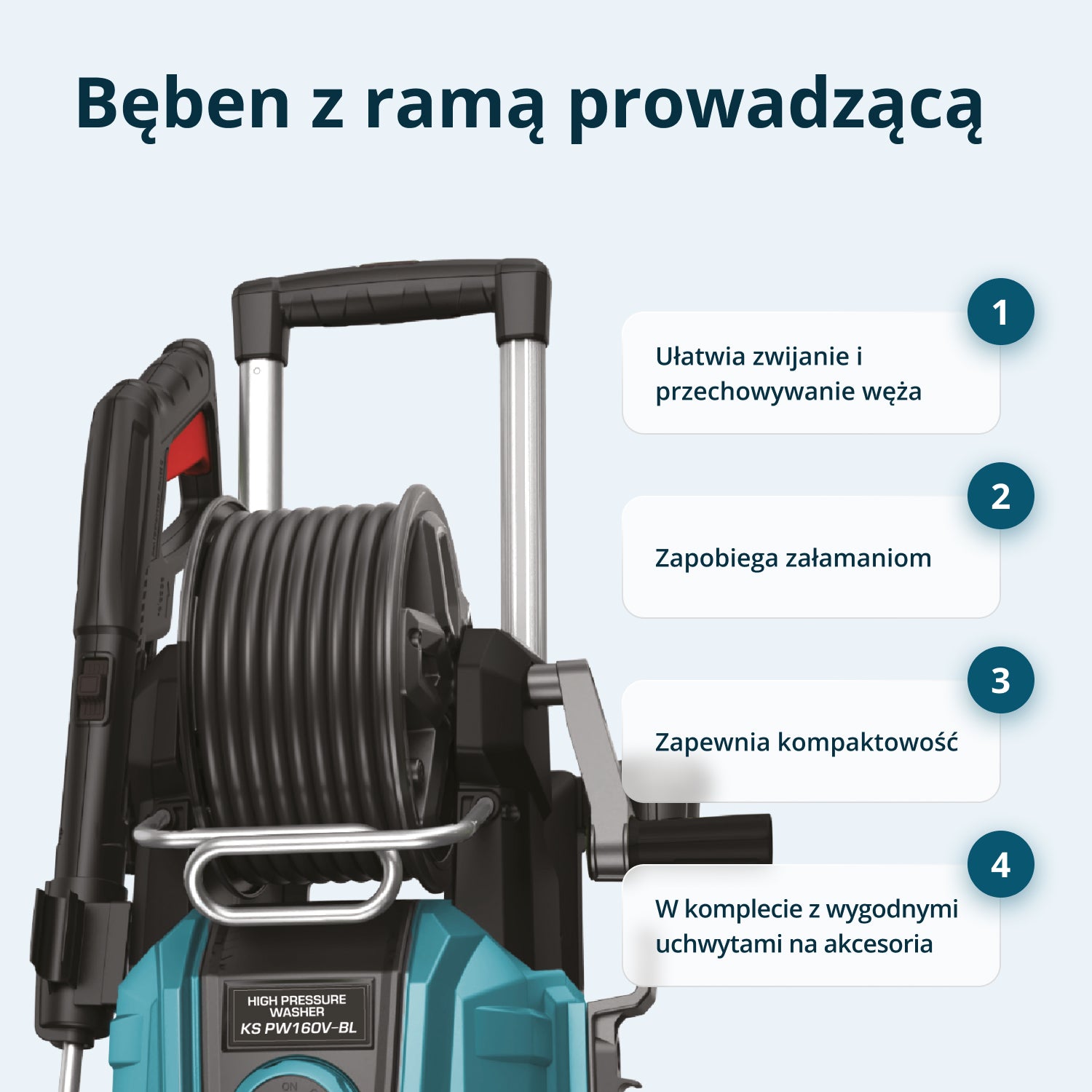 Myjka ciśnieniowa  KS PW160V-BL