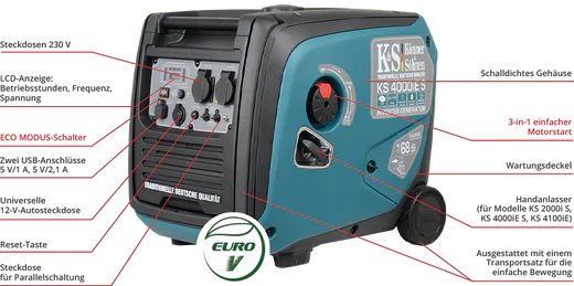 New series of inverter generators of the brand “Könner & Söhnen” 2020
