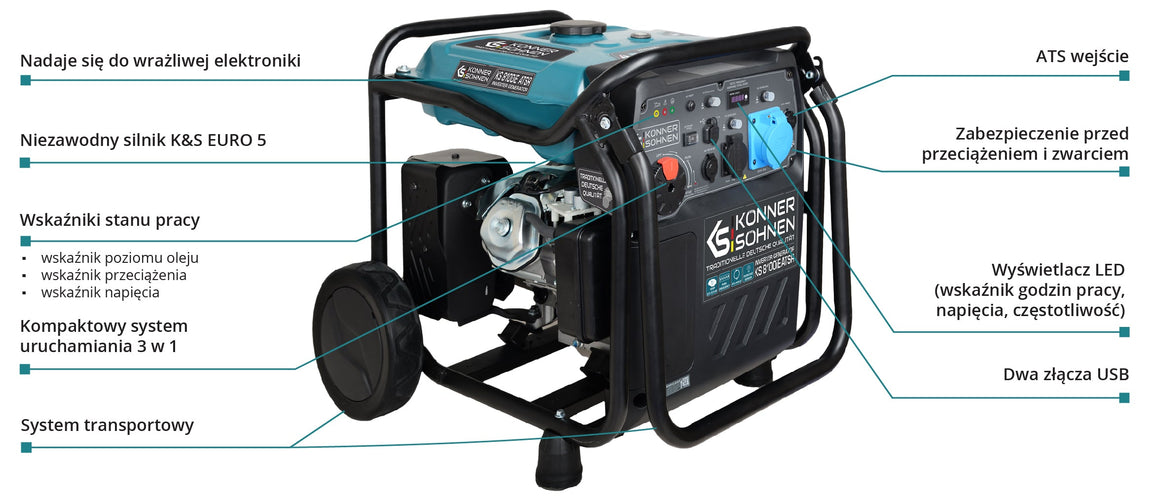 The updated KS 8100iE ATSR inverter generator with increased power