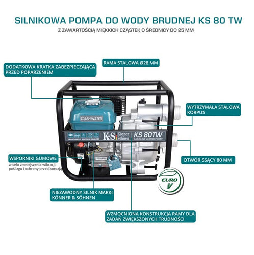 New! Water pumps from the Könner & Söhnen brand