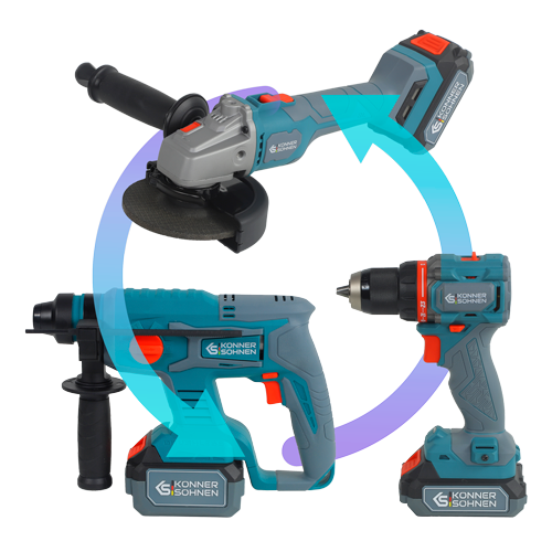 Wygoda trzech narzędzi