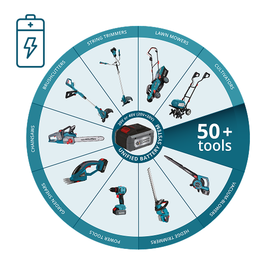 Vienotā K&S akumulatoru sistēma