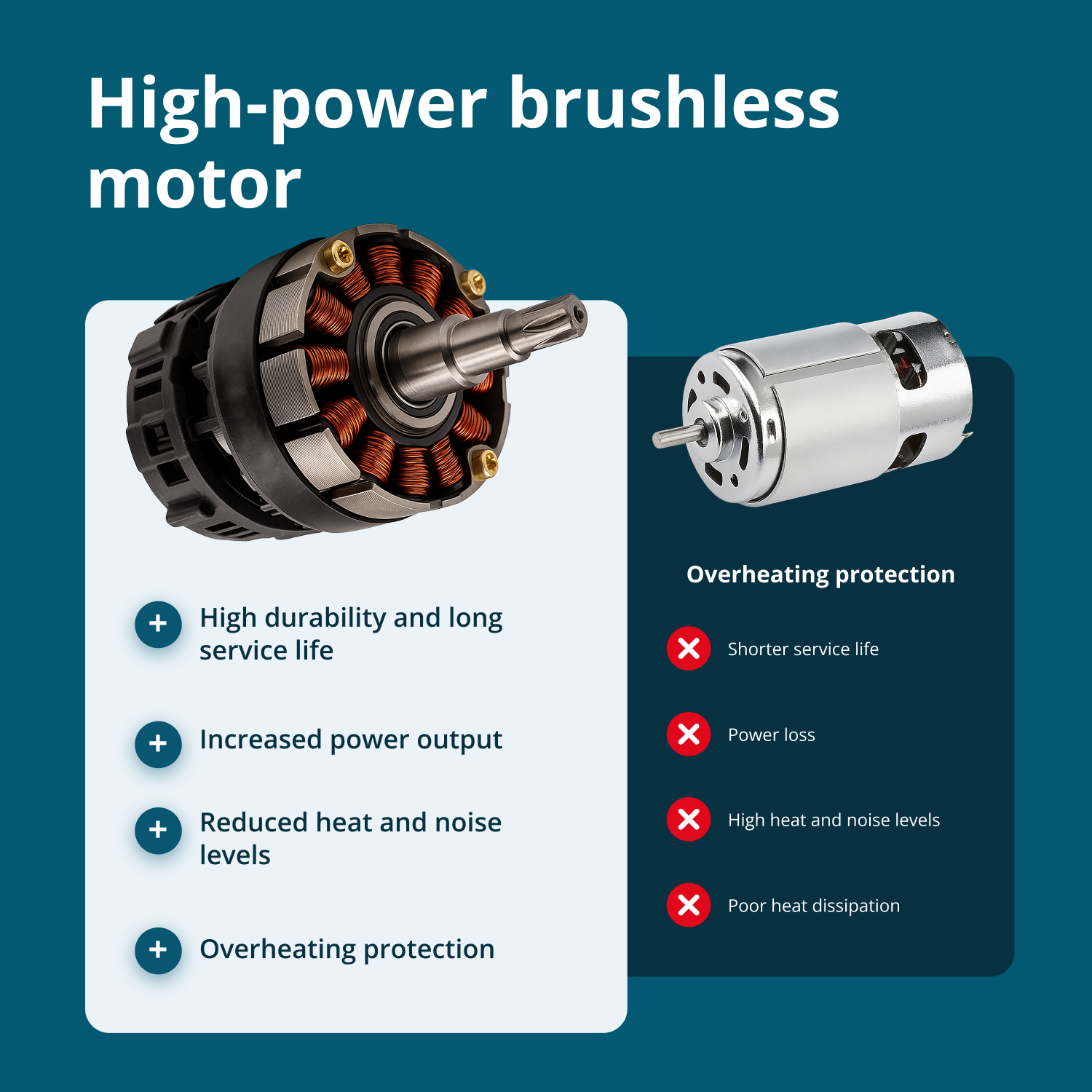 Cordless Electric Pruning Shears KS CPS20V-40