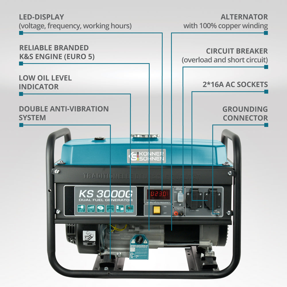 LPG/Gasoline Generator "Könner & Söhnen" KS 3000G