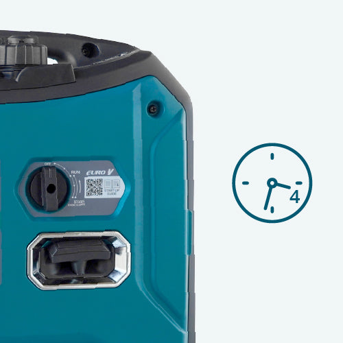 Ilgs darbības laiks