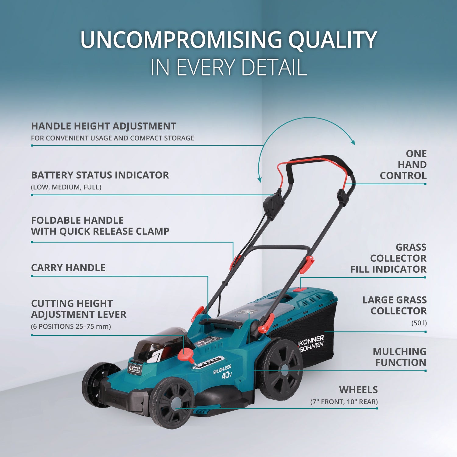 Cordless lawn mower KS 43LM-40V