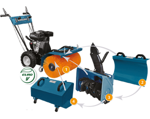 Wielofunkcyjna maszyna KS 7HP-MFM 80Е SET 4 in 1