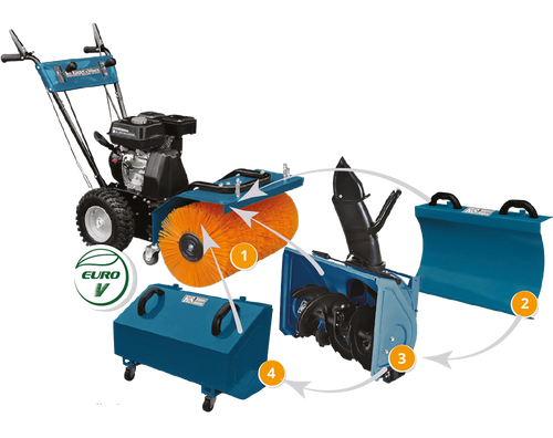 Wielofunkcyjna maszyna KS 7HP-MFM 60 SET 4 in 1