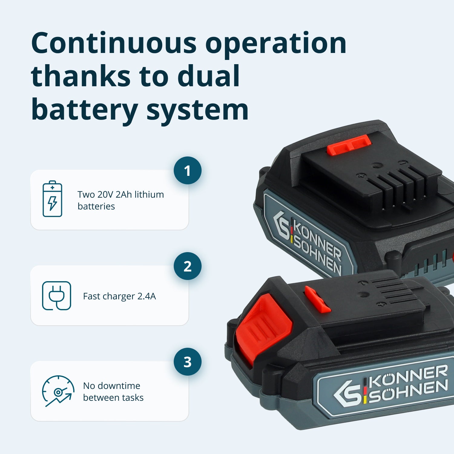 Cordless Master Set 2in1 KS IDISD 20V SET 2