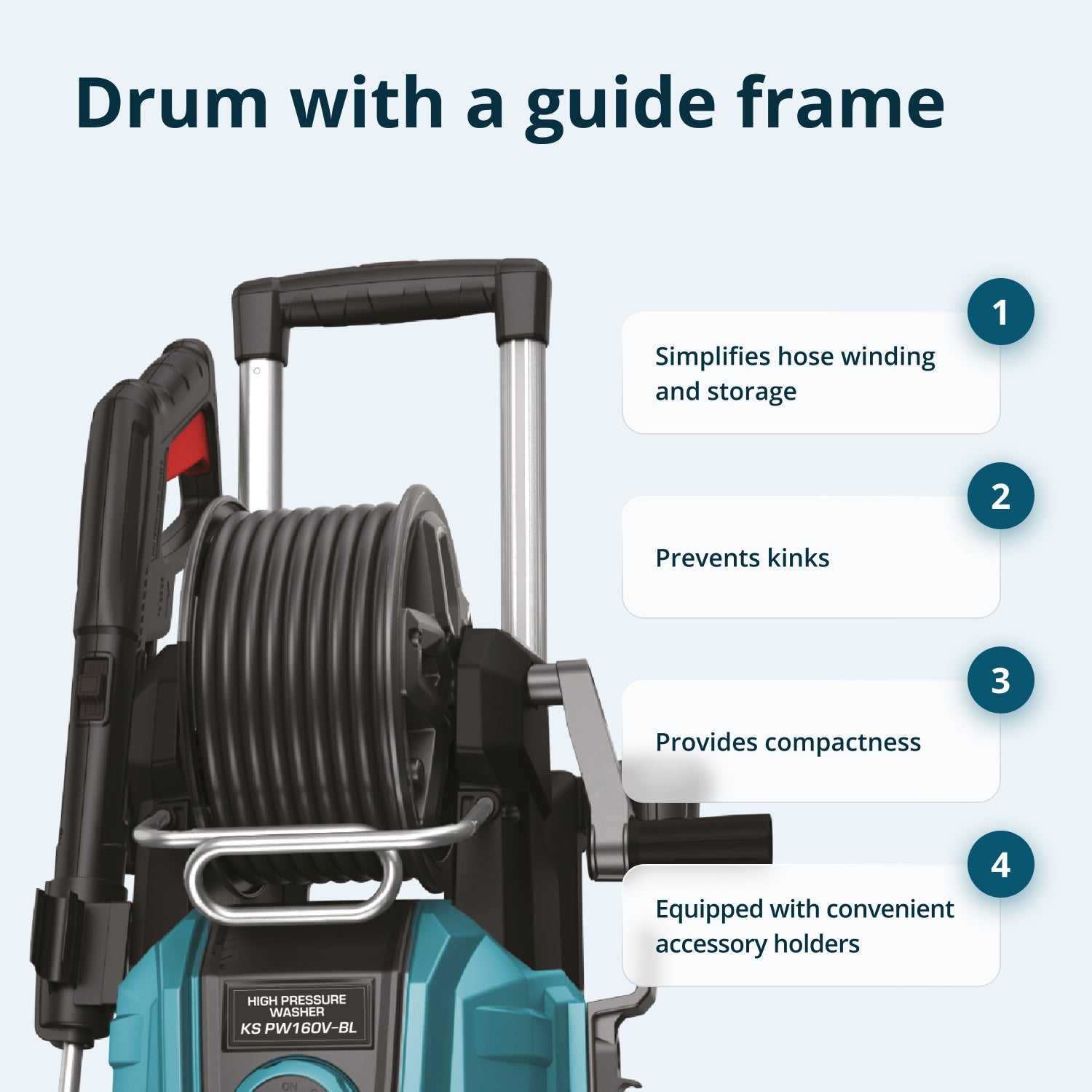 High-Pressure Washer KS PW160V-BL