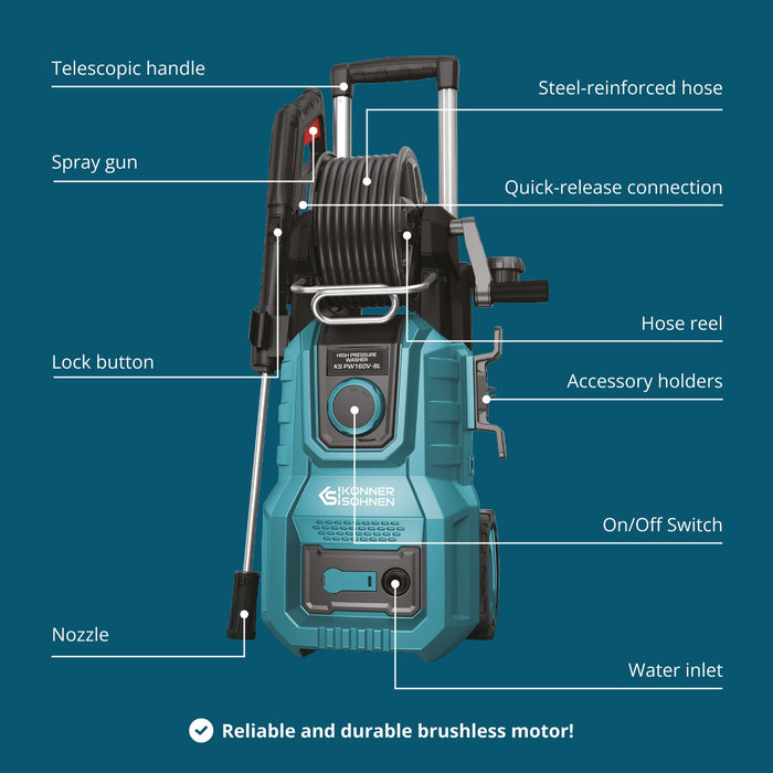 Augstspiediena mazgātājs KS PW160V-BL