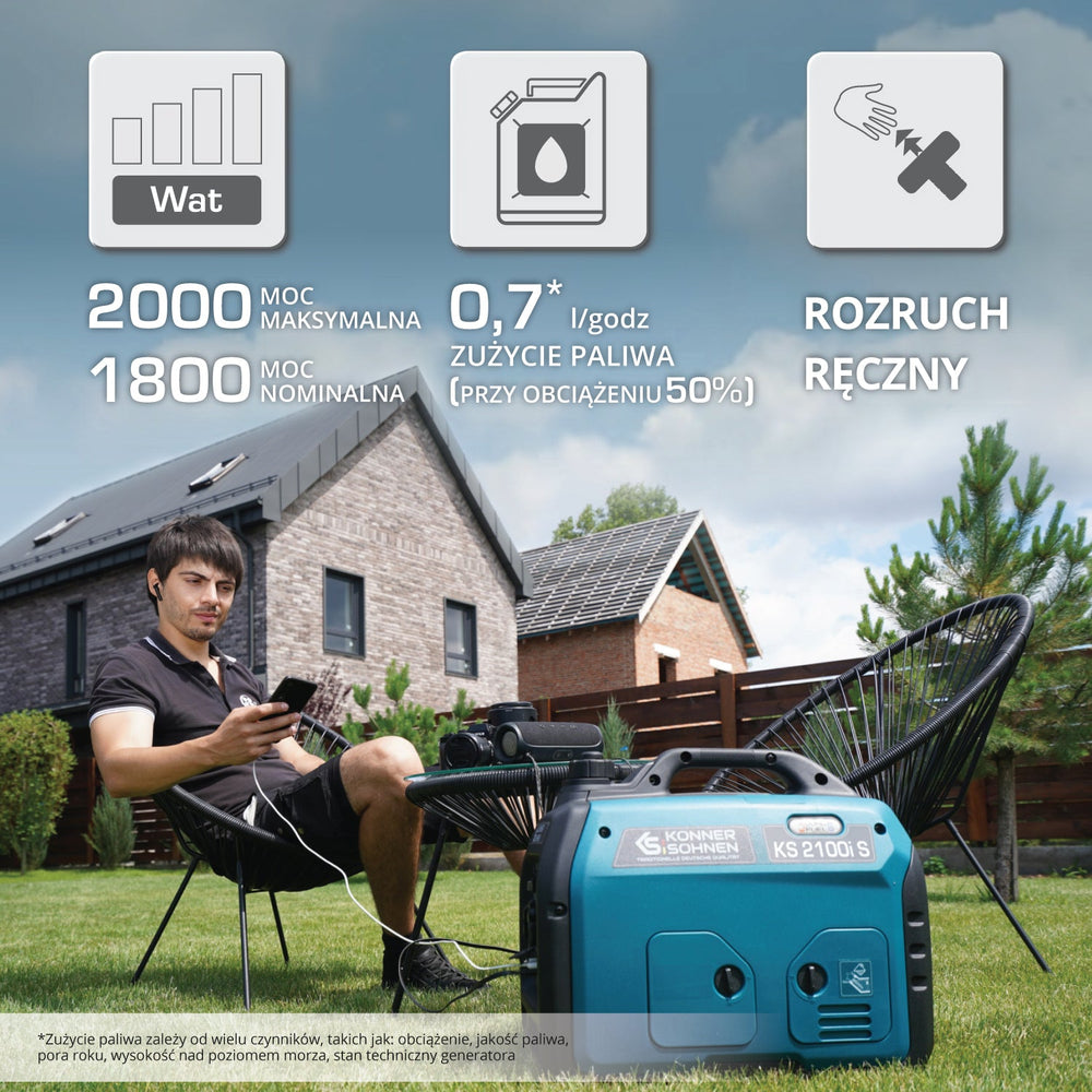Agregat inwertorowy KS 2100i S