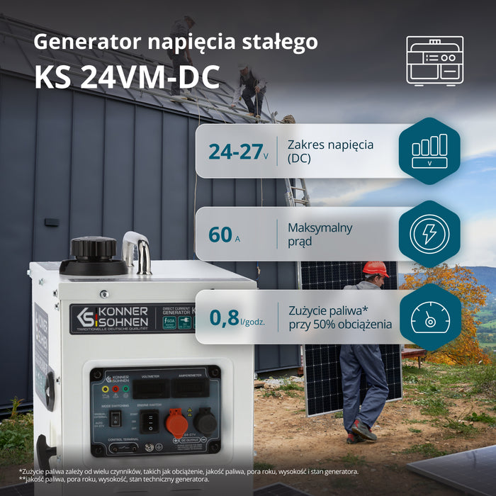 Generator prądu stałego KS 24VM-DC