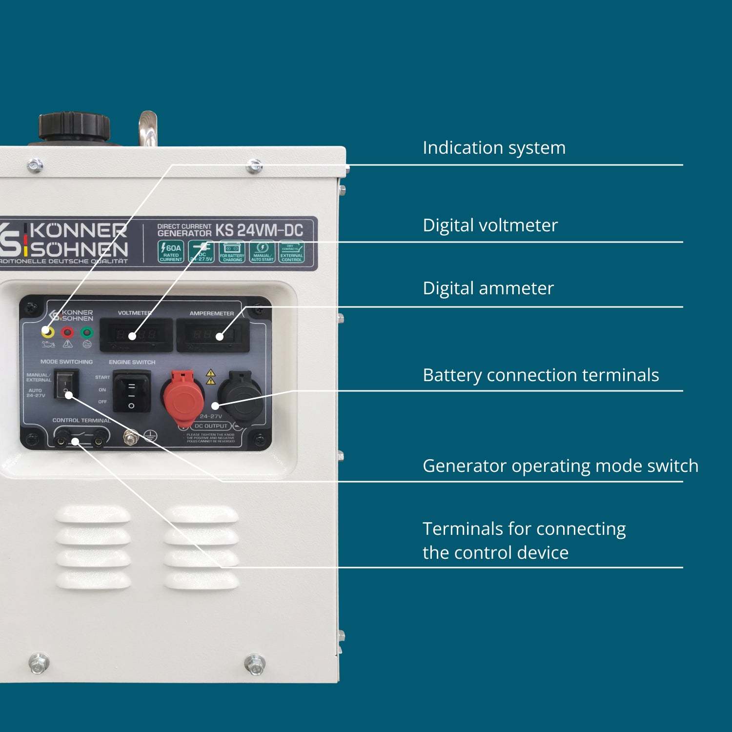 KS 24VM-DC Pastāvīgas Sprieguma Ģenerators