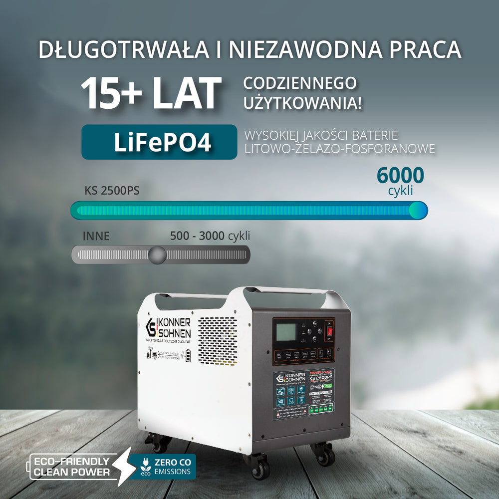 Przenośna stacje zasilania KS 2500PS