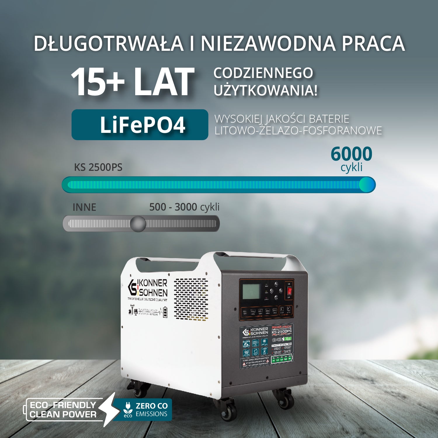 Przenośna stacje zasilania KS 2500PS