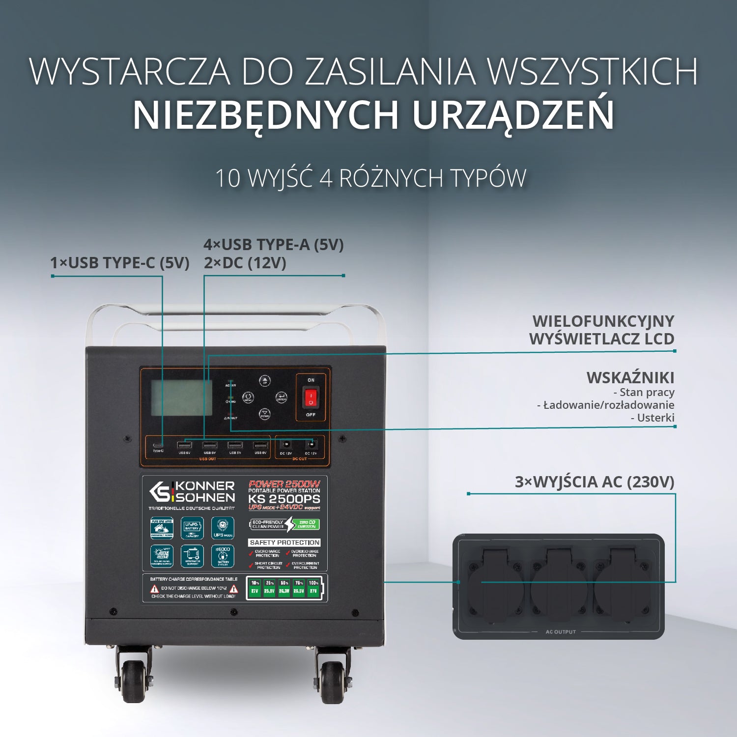 Przenośna stacje zasilania KS 2500PS