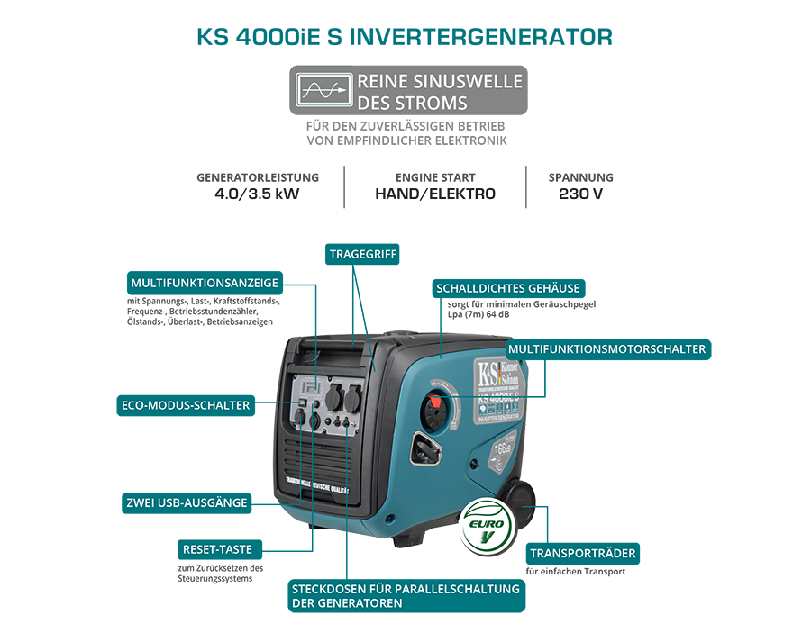 Generator inwerterowy KS 4000iE S