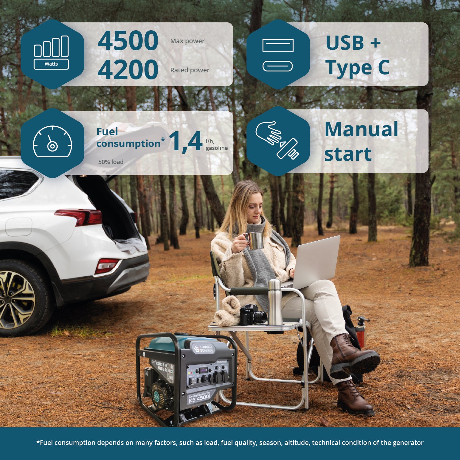Invertora ģenerators KS 4500i