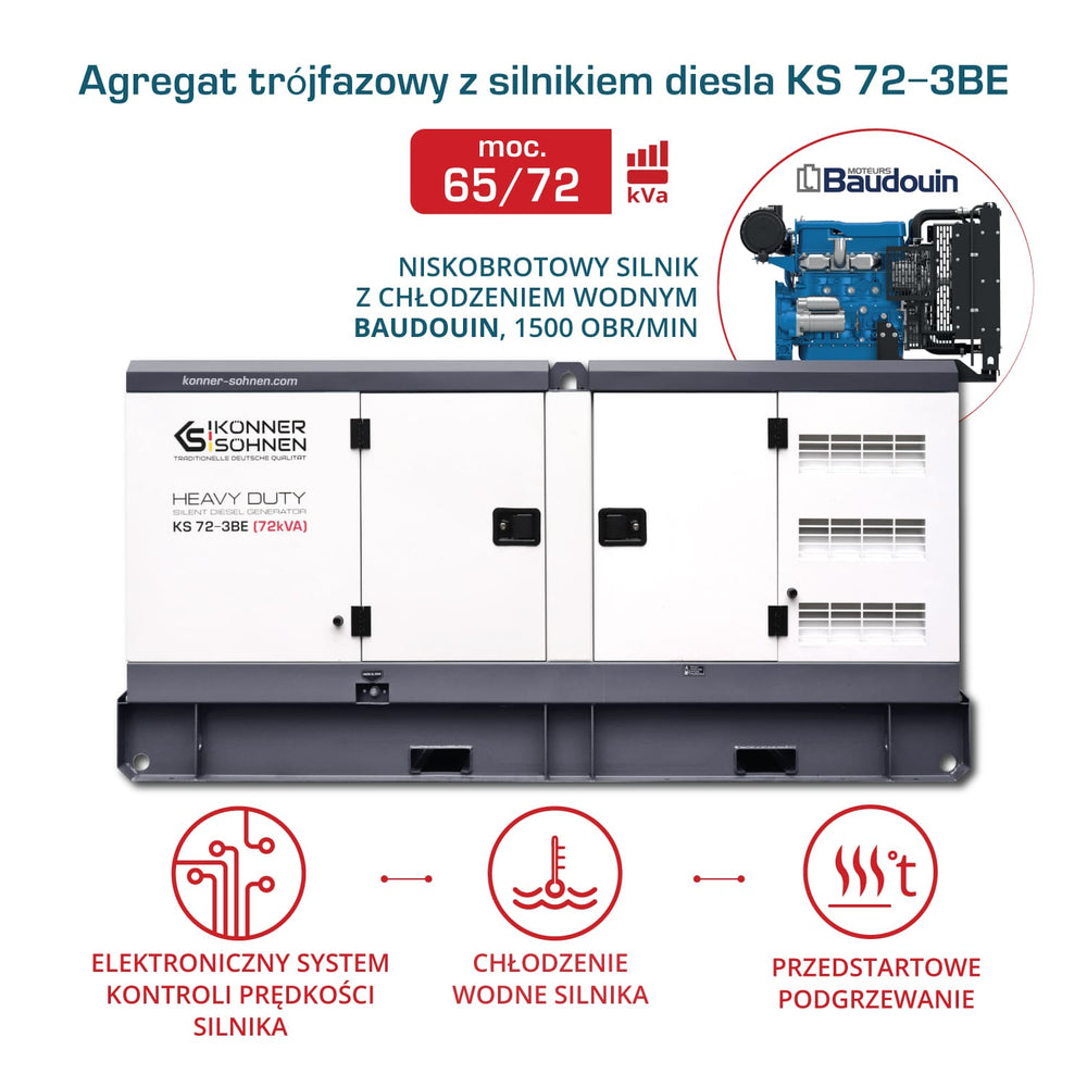 Agregat trójfazowy z silnikiem diesla KS 72-3BE
