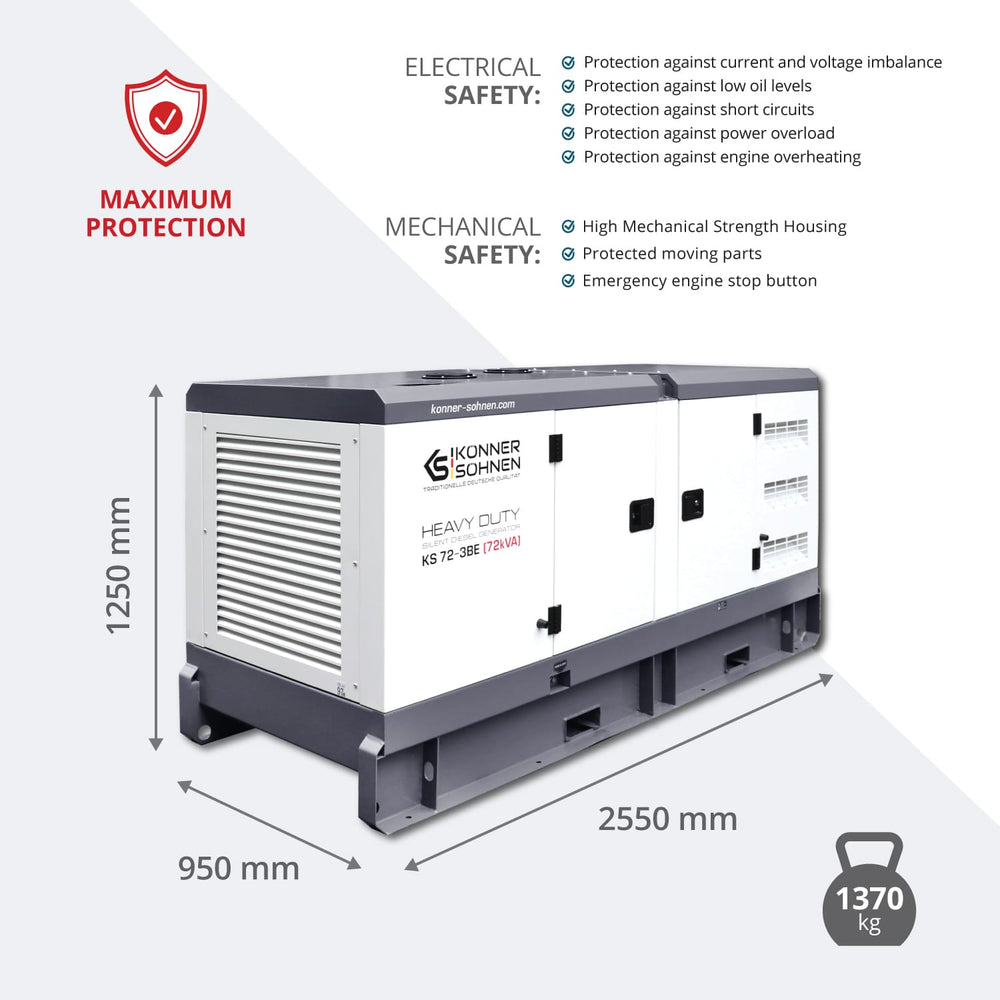 3be 3 phase generator KS 72-3BE - Buy Online in Poland | Könner & Söhnen