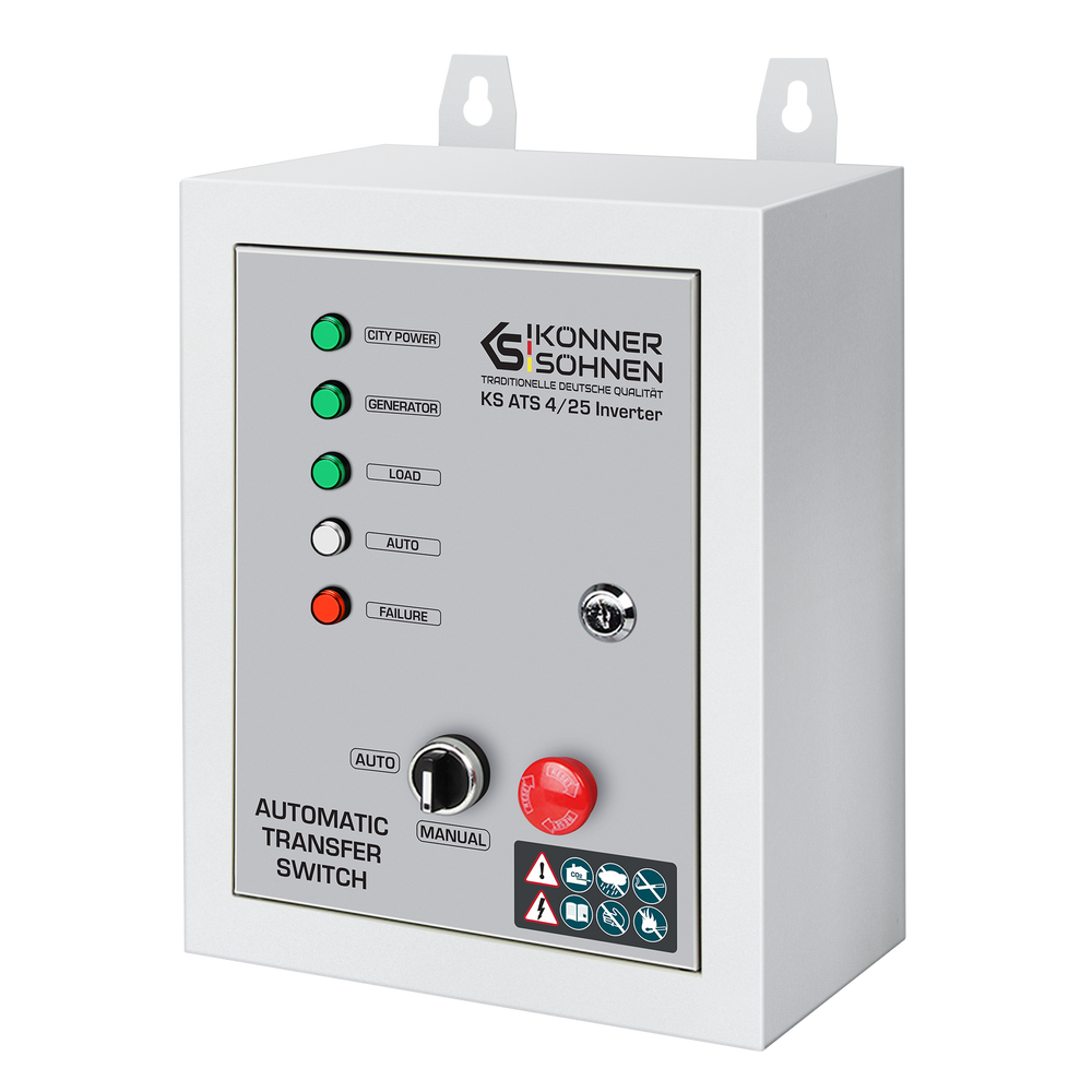 System załączania rezerwy KS ATS 4/25 Inverter