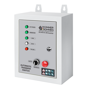 System załączania rezerwy KS ATS 4/25 Inverter