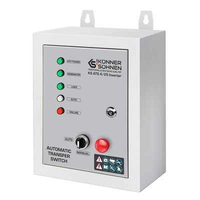System załączania rezerwy KS ATS 4/25 Inverter