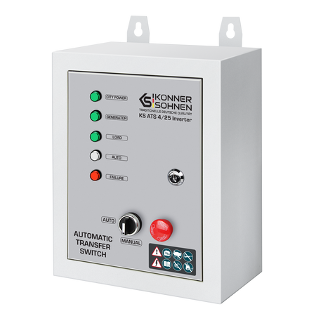 System załączania rezerwy KS ATS 4/25 Inverter