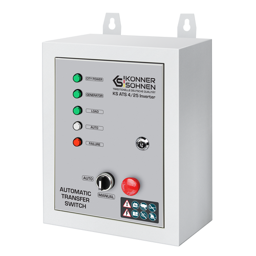 System załączania rezerwy KS ATS 4/25 Inverter