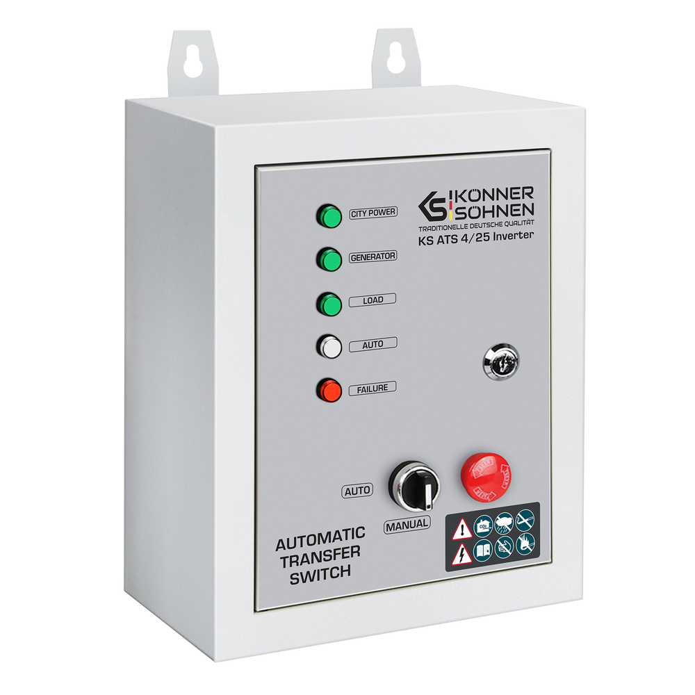 System załączania rezerwy KS ATS 4/25 Inverter