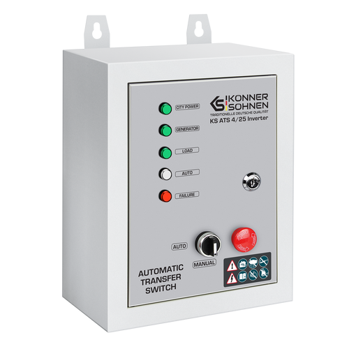 System załączania rezerwy KS ATS 4/25 Inverter