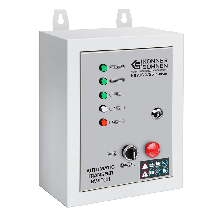 System załączania rezerwy KS ATS 4/25 Inverter
