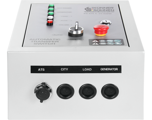 System załączania rezerwy KS ATS 4/25 Inverter