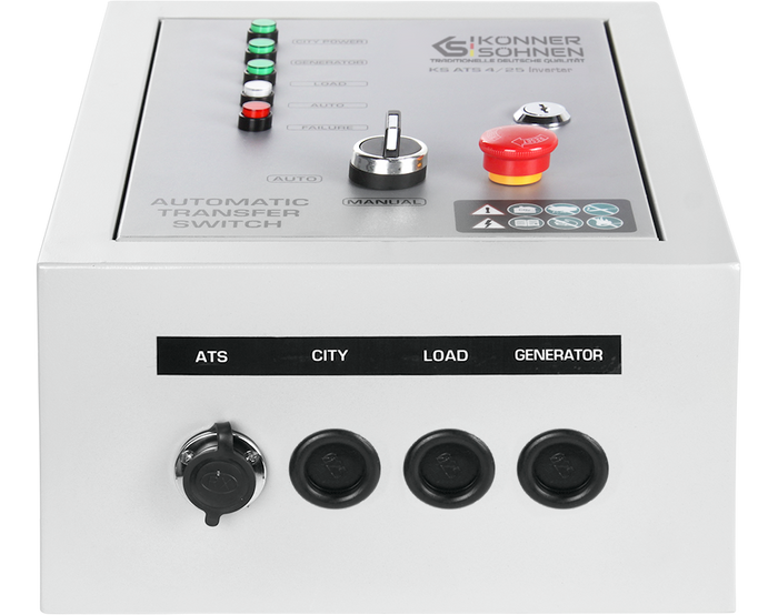 System załączania rezerwy KS ATS 4/25 Inverter