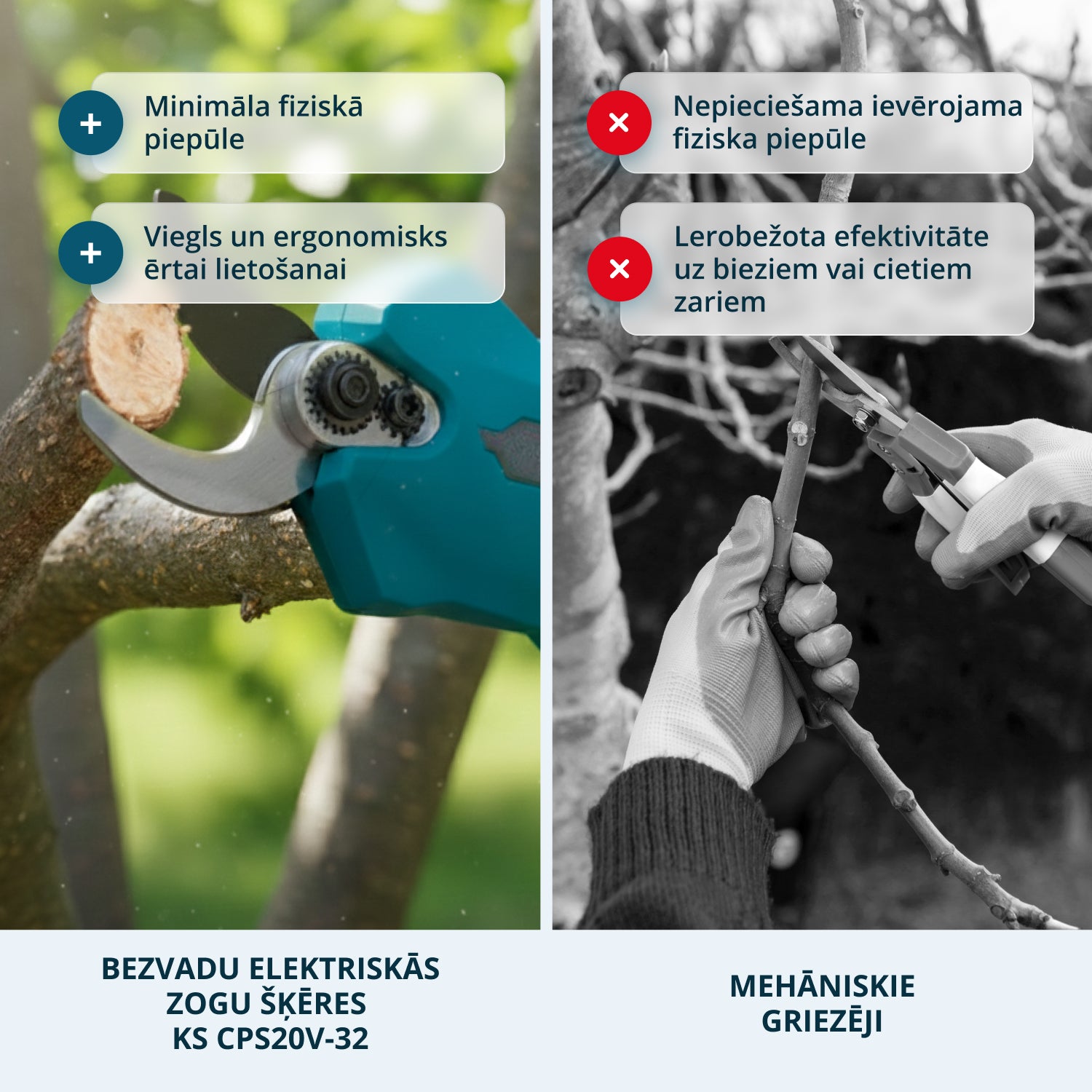 Reklāmas atzarošanas komplekts KS MCS-CSP-SET