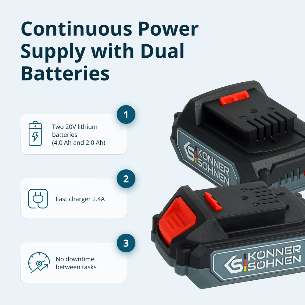 Cordless Master Set KS IDAGB 20V SET 1