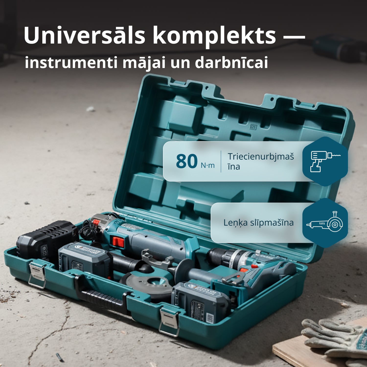 Bezvadu Meistara Komplekts KS IDAGB 20V KOMPLEKTS 1