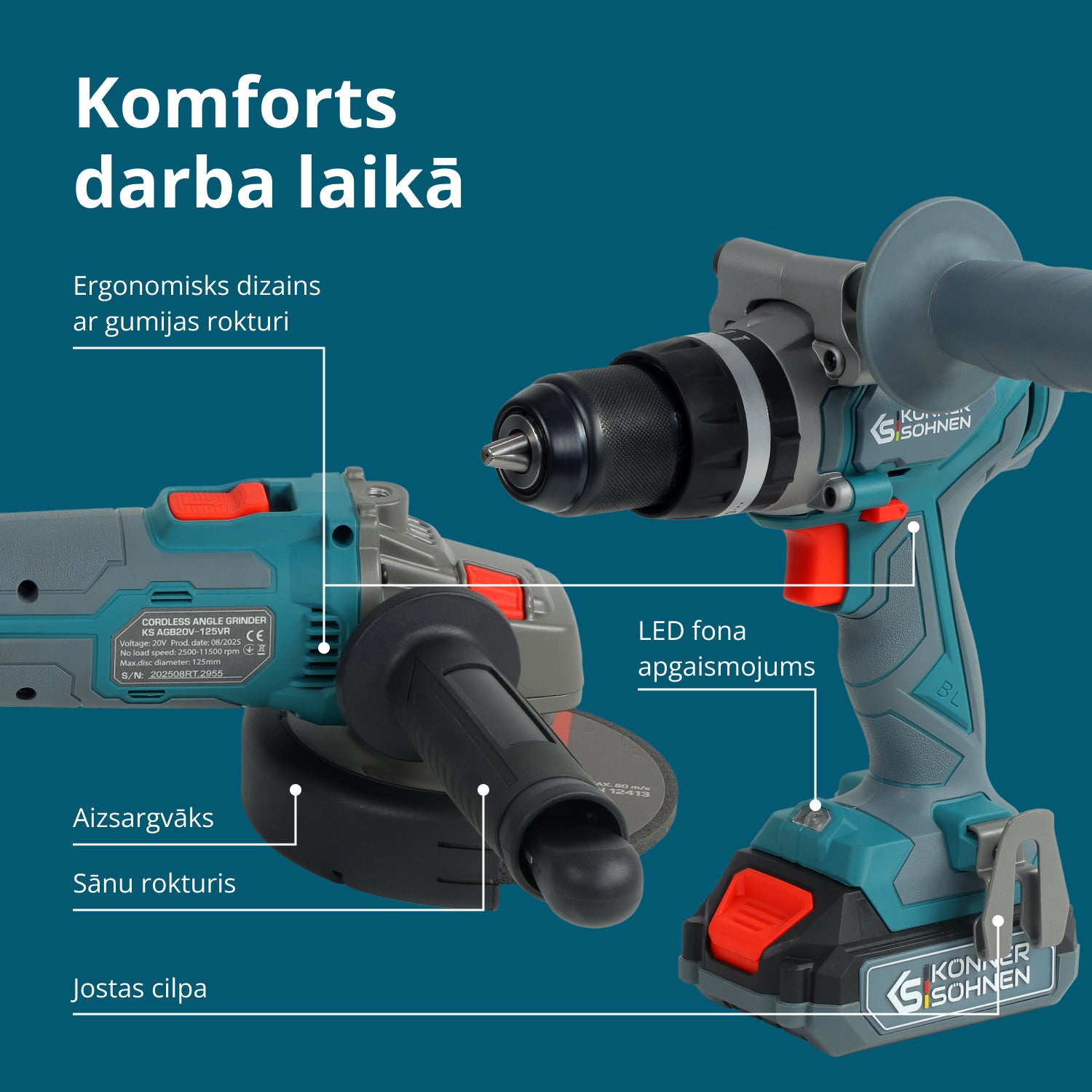 Bezvadu Meistara Komplekts KS IDAGB 20V KOMPLEKTS 1