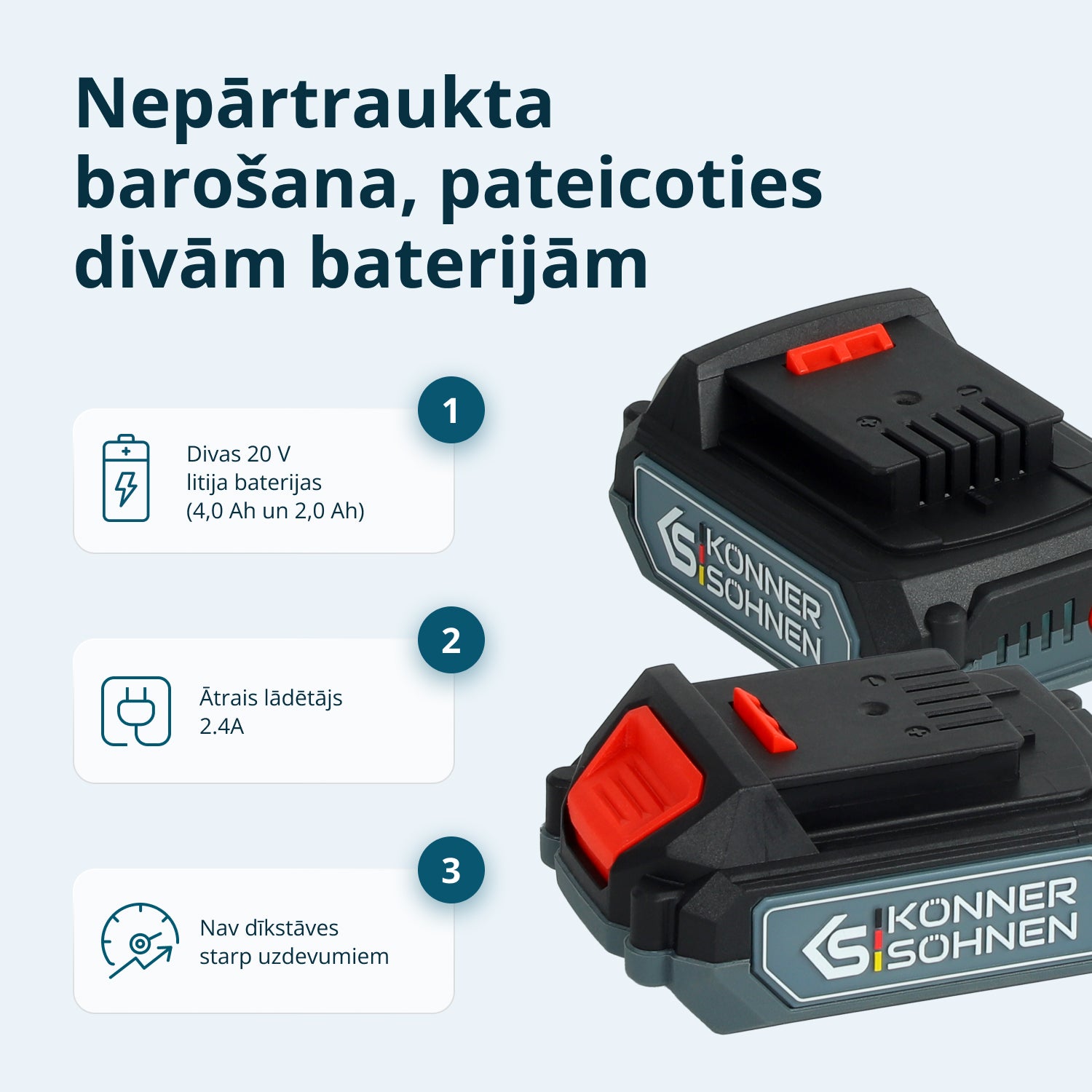 Bezvadu Meistara Komplekts KS IDAGB 20V KOMPLEKTS 1