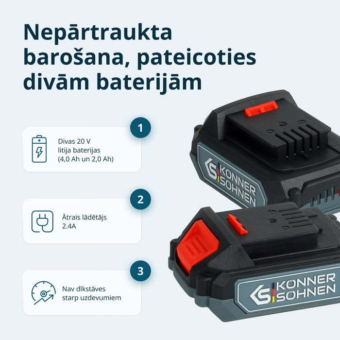 Bezvadu Meistara Komplekts KS IDAGB 20V KOMPLEKTS 1
