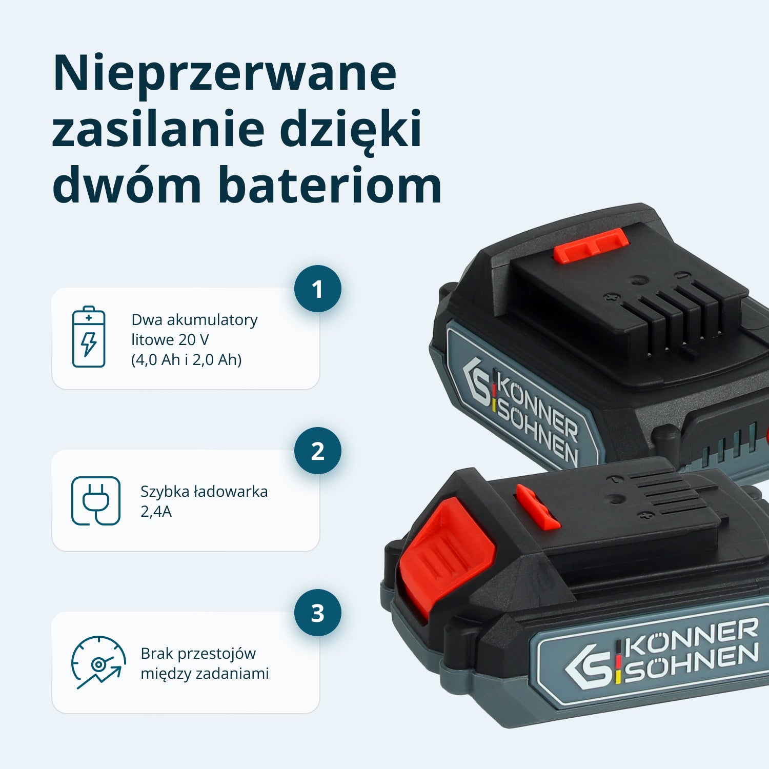 Zestaw Mistrzowski Bezprzewodowy KS IDAGB 20V SET 1