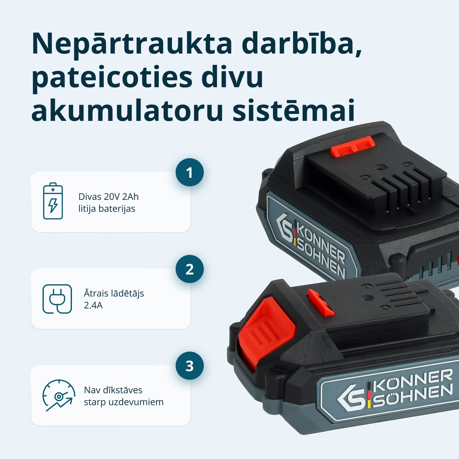 Bezvadu Meistara Komplekts 2in1 KS IDISD 20V KOMPLEKTS 2