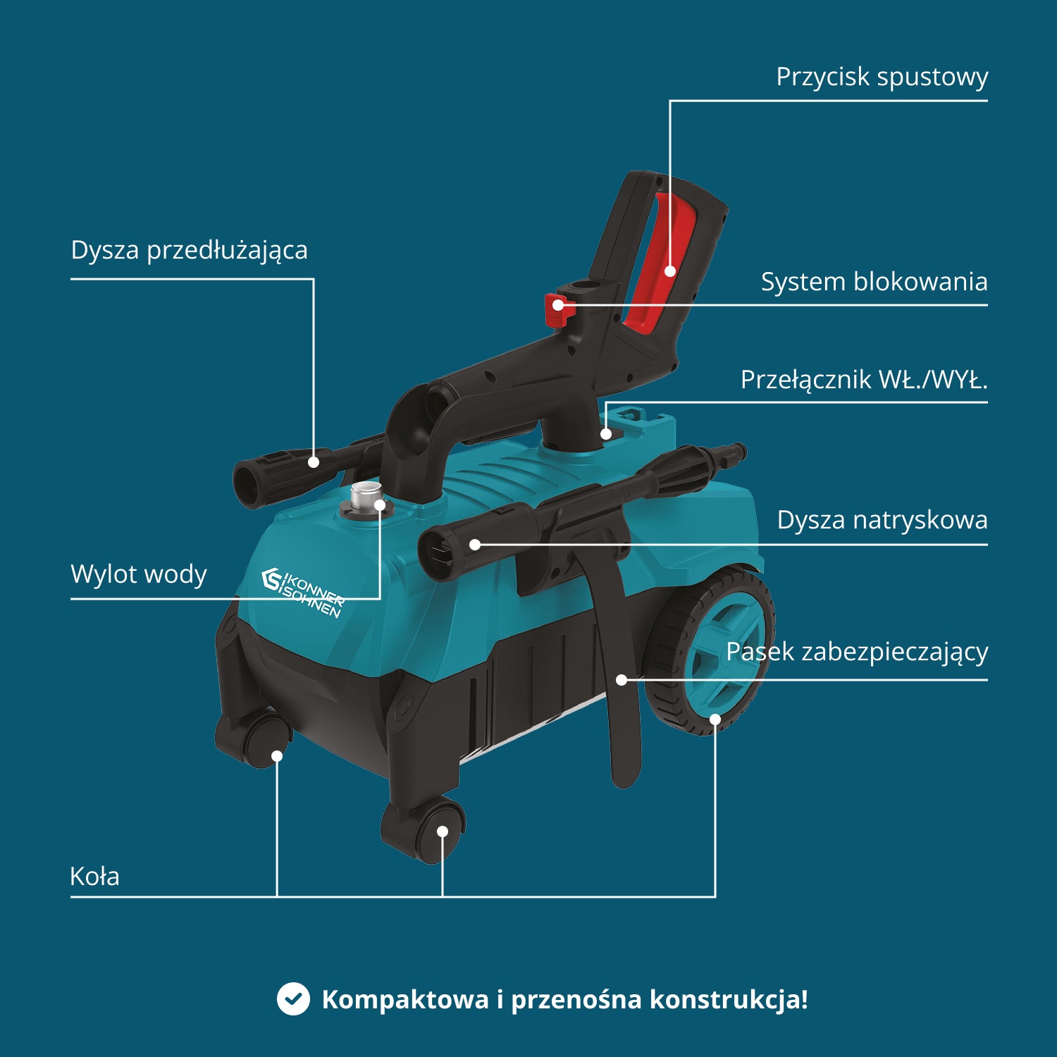 Myjka ciśnieniowa KS PW130H