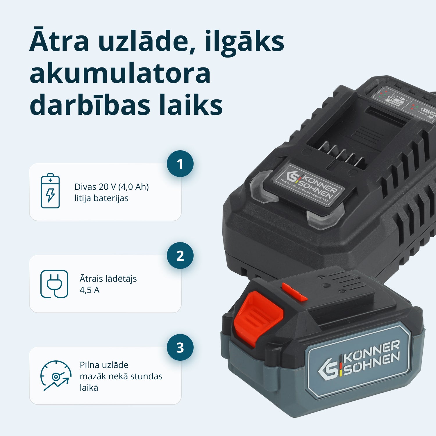 Bezvadu Meistara Komplekts 3in1 KS RHAGD 20V KOMPLEKTS 3