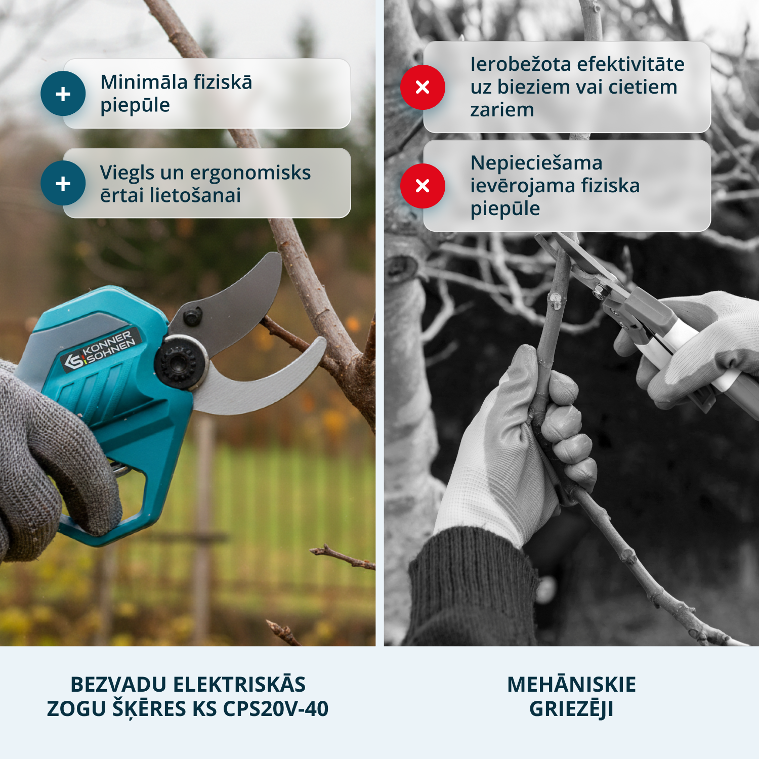 Bezvadu elektriskās atzarošanas šķēres KS CPS20V-40