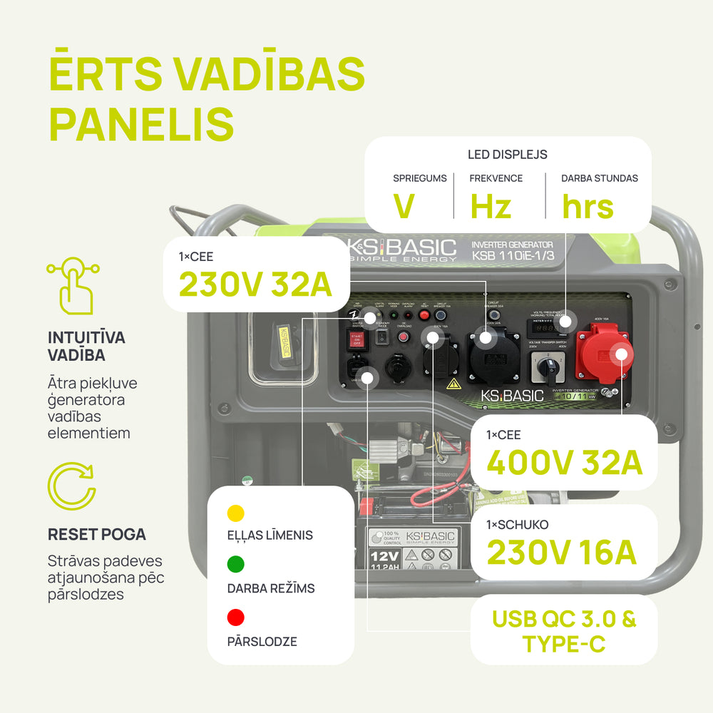 Invertora ģenerators KSB 110iE-1/3