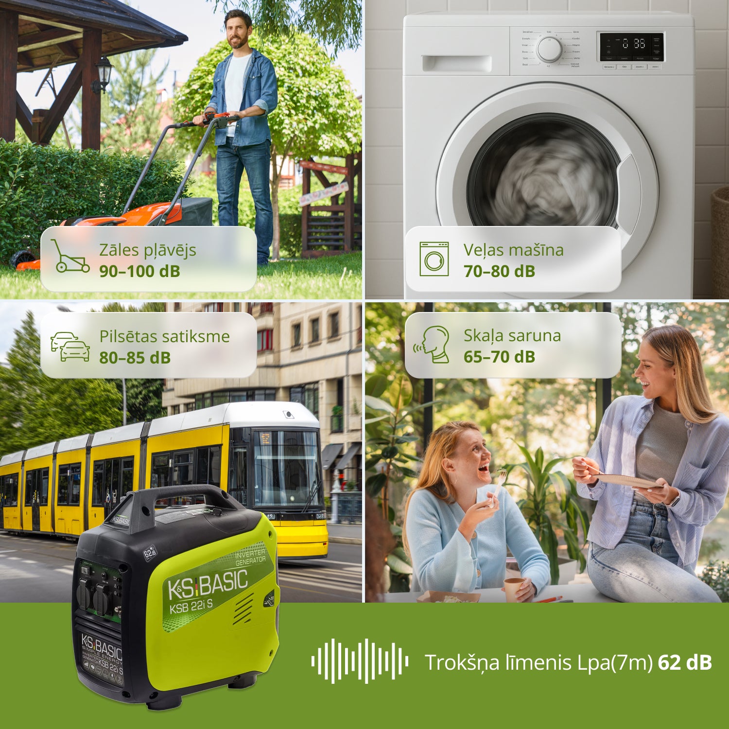 Invertora ģenerators KSB 22i S